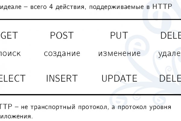 Кракен маркетплейс в питере